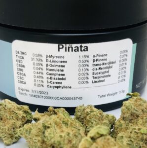 Piñata testing label